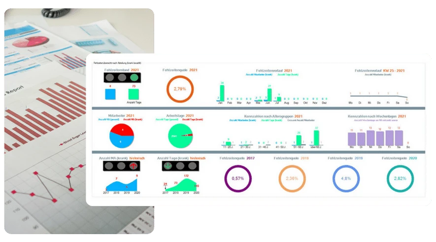 Ad-hoc-Analysen & Reports zur individuellen Auswertung