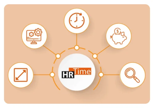 Digitales Personalmanagement mit HR-Software-Module