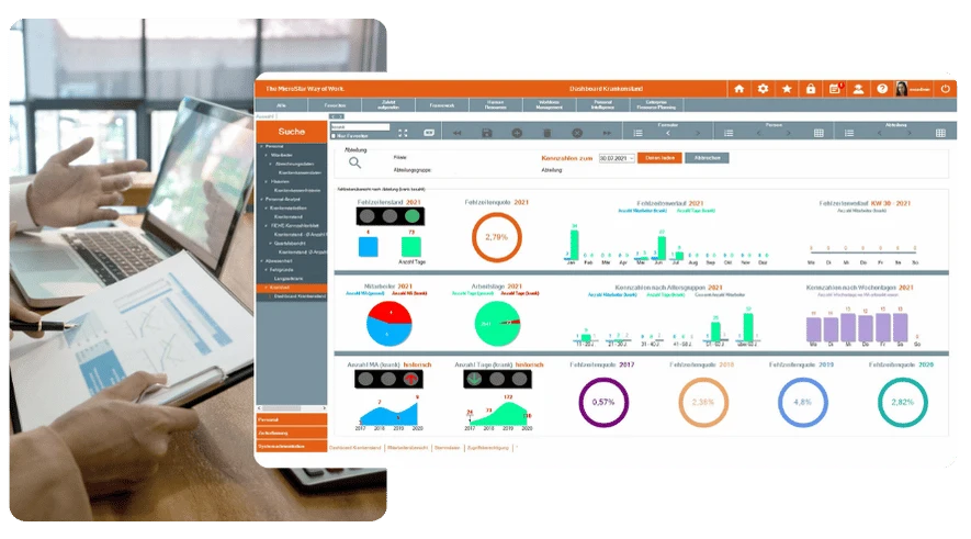 Zeiterfassungsanalysen & Journale für Personalmanagement