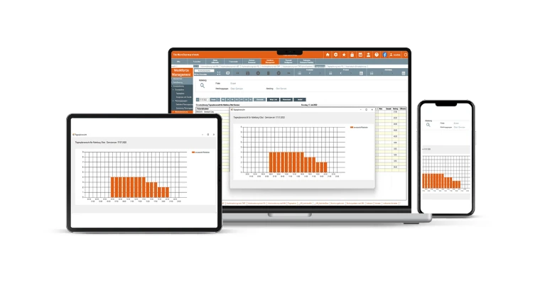 HR-Software