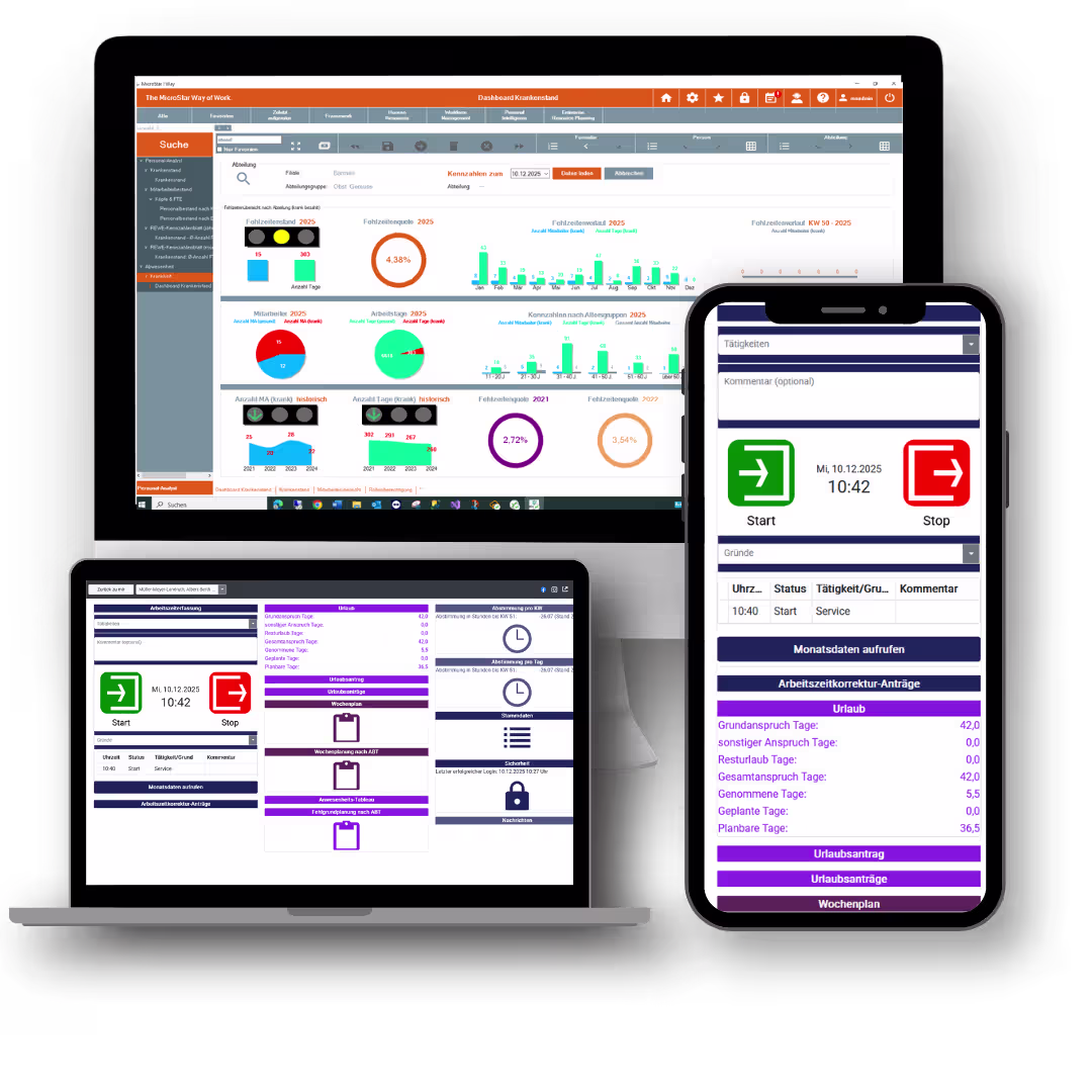 Digitale Zeiterfassung Software von HRTime – App, Terminal und Browser Dashboard