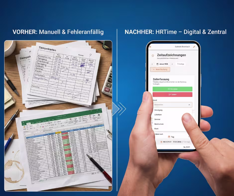 Digitale Arbeitszeiterfassung im Vergleich – vorher Excel-Chaos, nachher HRTime Zeiterfassungssystem