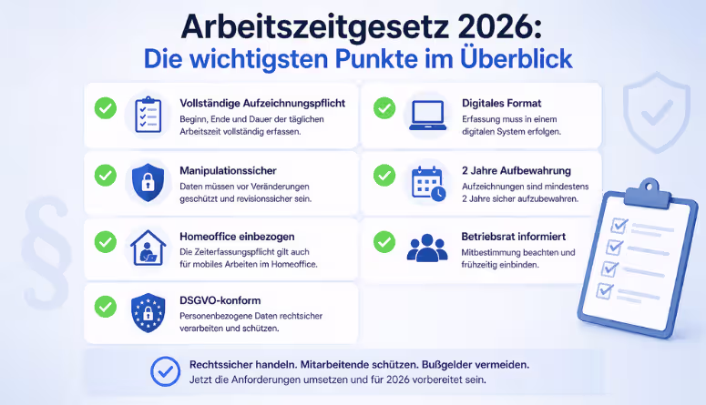 Arbeitszeitgesetz 2026 Zusammenfassung Checkliste Arbeitgeber Arbeitszeitgesetz 2026 Zusammenfassung Checkliste Arbeitgeber