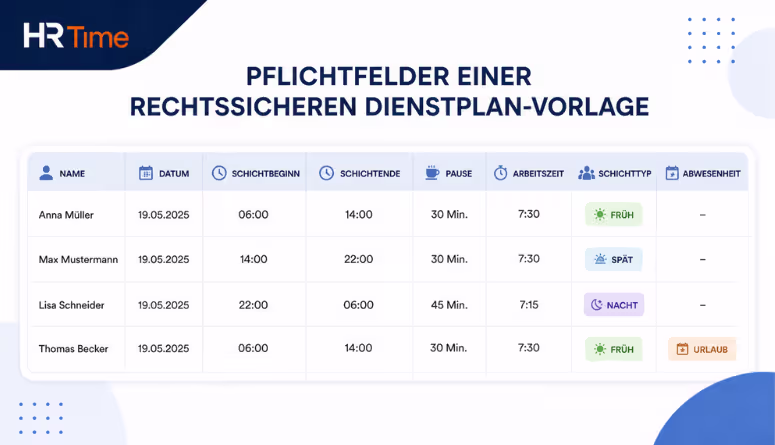 Dienstplan Vorlage Pflichtfelder – Schichtplan Muster für Betriebe Dienstplan Vorlage Pflichtfelder – Schichtplan Muster für Betriebe