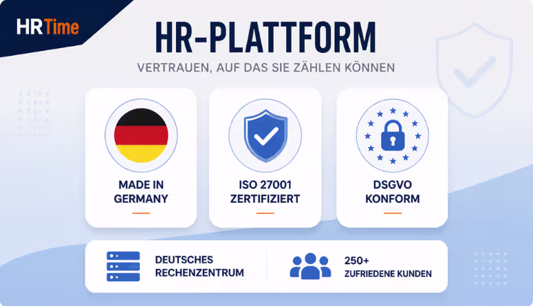 HR-Plattform Made in Germany – DSGVO-konform ISO 27001 HR-Plattform Made in Germany – DSGVO-konform ISO 27001