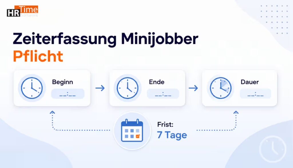 Zeiterfassungsformular Minijobber Pflicht – Beginn Ende Dauer täglich Zeiterfassungsformular Minijobber Pflicht – Beginn Ende Dauer täglich