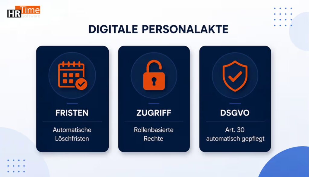 Digitale Personalakte einführen: sicher und rechtssicher verwalten Digitale Personalakte einführen: sicher und rechtssicher verwalten