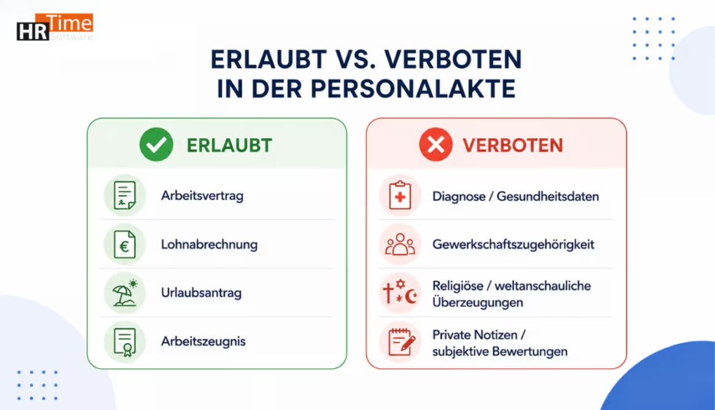 Welche Dokumente gehören in die Personalakte: Pflicht und Verbote Welche Dokumente gehören in die Personalakte: Pflicht und Verbote