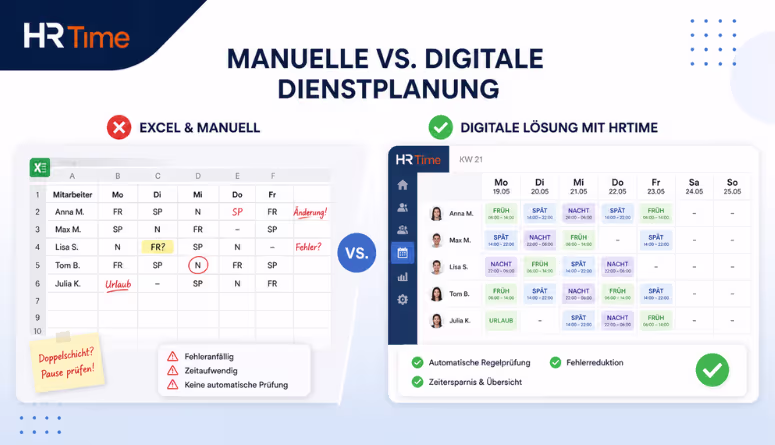 Schichtplanung Software vs Excel – digitale Personaleinsatzplanung Schichtplanung Software vs Excel – digitale Personaleinsatzplanung