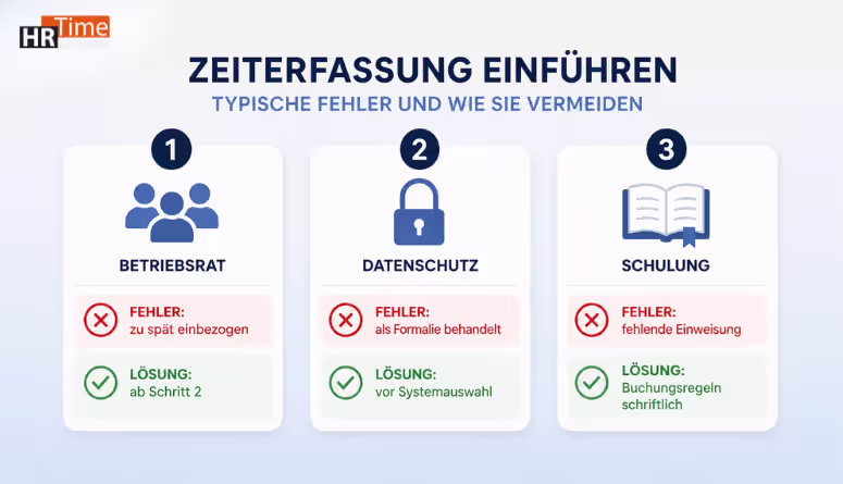Zeiterfassung einführen: typische Fehler und wie Arbeitgeber sie vermeiden Zeiterfassung einführen: typische Fehler und wie Arbeitgeber sie vermeiden