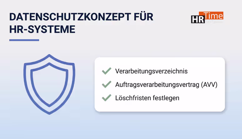 Datenschutzkonzept HR-Digitalisierung – DSGVO-konforme Personalarbeit Datenschutzkonzept HR-Digitalisierung – DSGVO-konforme Personalarbeit