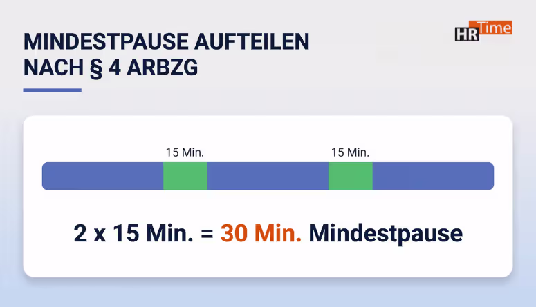 Mindestpause Aufteilung § 4 ArbZG – Pausenregelung Arbeitszeitgesetz Pflicht Mindestpause Aufteilung § 4 ArbZG – Pausenregelung Arbeitszeitgesetz Pflicht