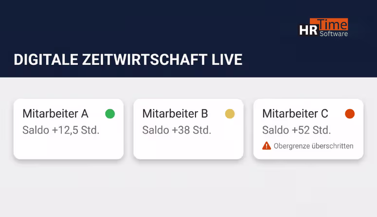 Arbeitszeitkonto Modelle Vergleich Gleitzeitkonto am Dashboard Arbeitszeitkonto Modelle Vergleich Gleitzeitkonto am Dashboard