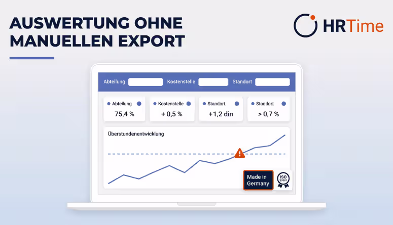 Überstunden auswerten reduzieren datenbasiert mit Auswertungs-Dashboard Überstunden auswerten reduzieren datenbasiert mit Auswertungs-Dashboard